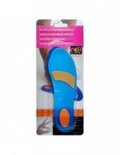 PLANTILLA ANATOMICA NEH...