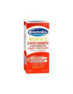 Iniston Mucosidad Y...