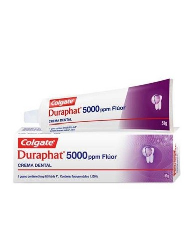 Duraphat 5000 Ppm Fluor Crema Dental 1 Envase 51 G